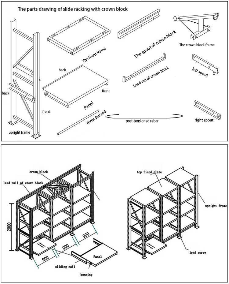 Warehouse Slide Racking Industrial Sliding Rack Drawer Type Mold